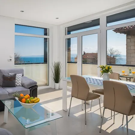 Muller Appartement